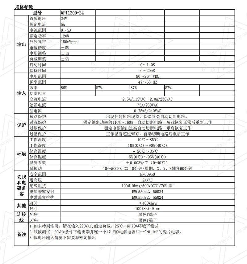 120W24V導軌電源規格書01.jpg